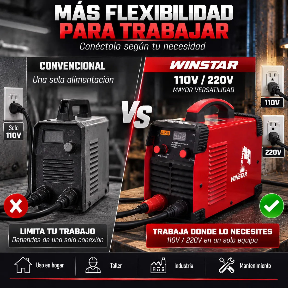 Soldador Inversor Winstar 200A 110V / 220V Portátil