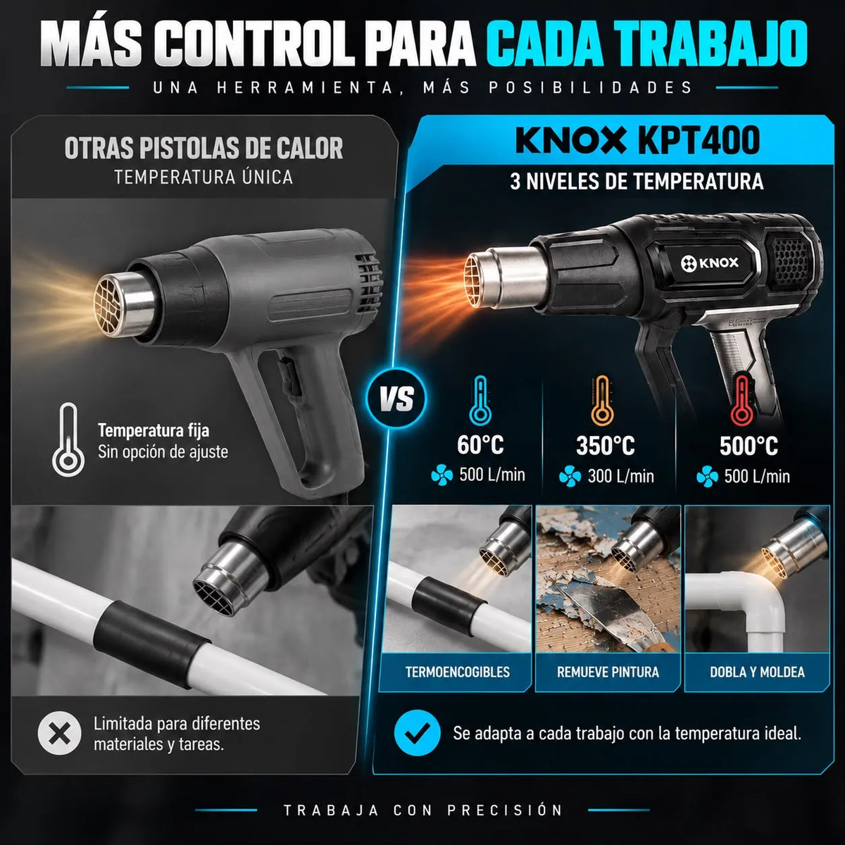 Pistola de Calor KNOX KPT400 2000W 110V 3 Temperaturas