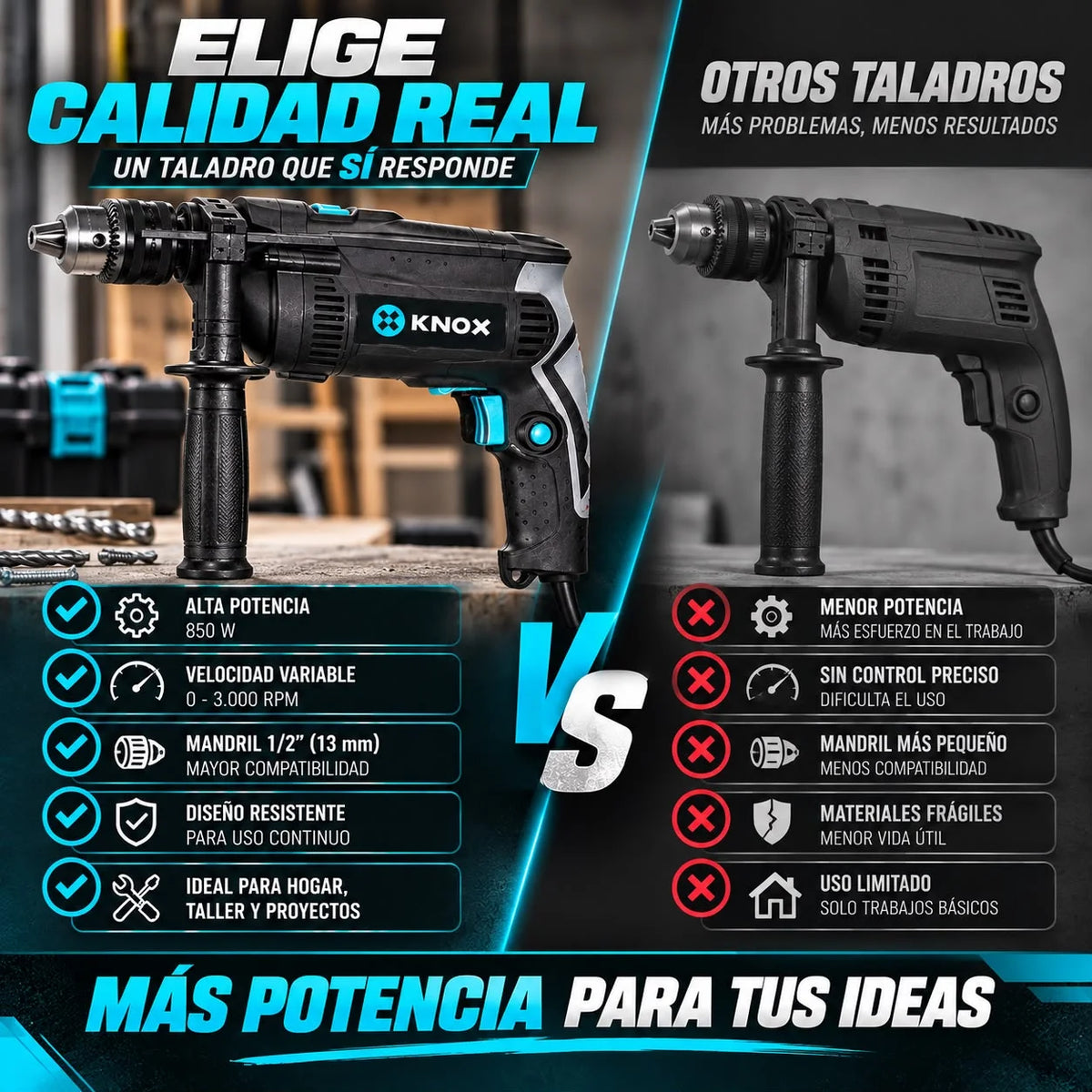 Taladro KNOX 850W de Velocidad Variable 0–3.000 RPM